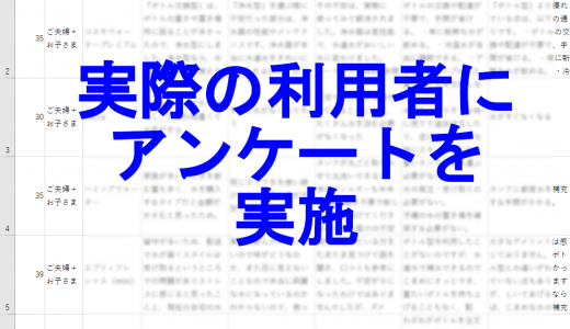 水道水型ウォーターサーバーのデメリットを知りたい人へ！「実際の利用者」にアンケートを実施してみた